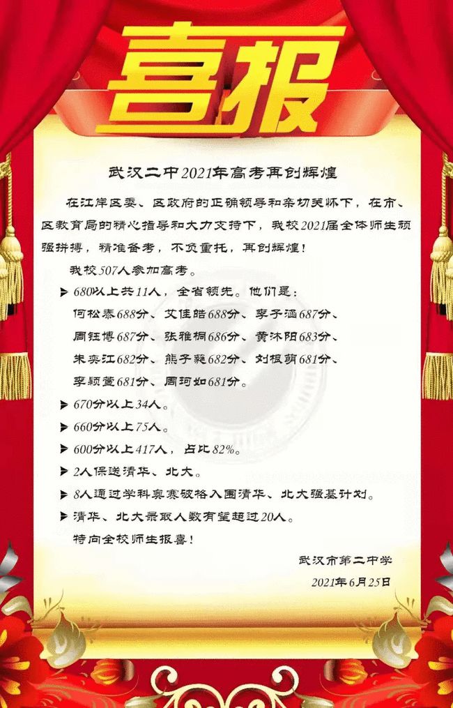 重磅！2021湖北各大高中高考喜报来了，看看谁最牛？(图3)
